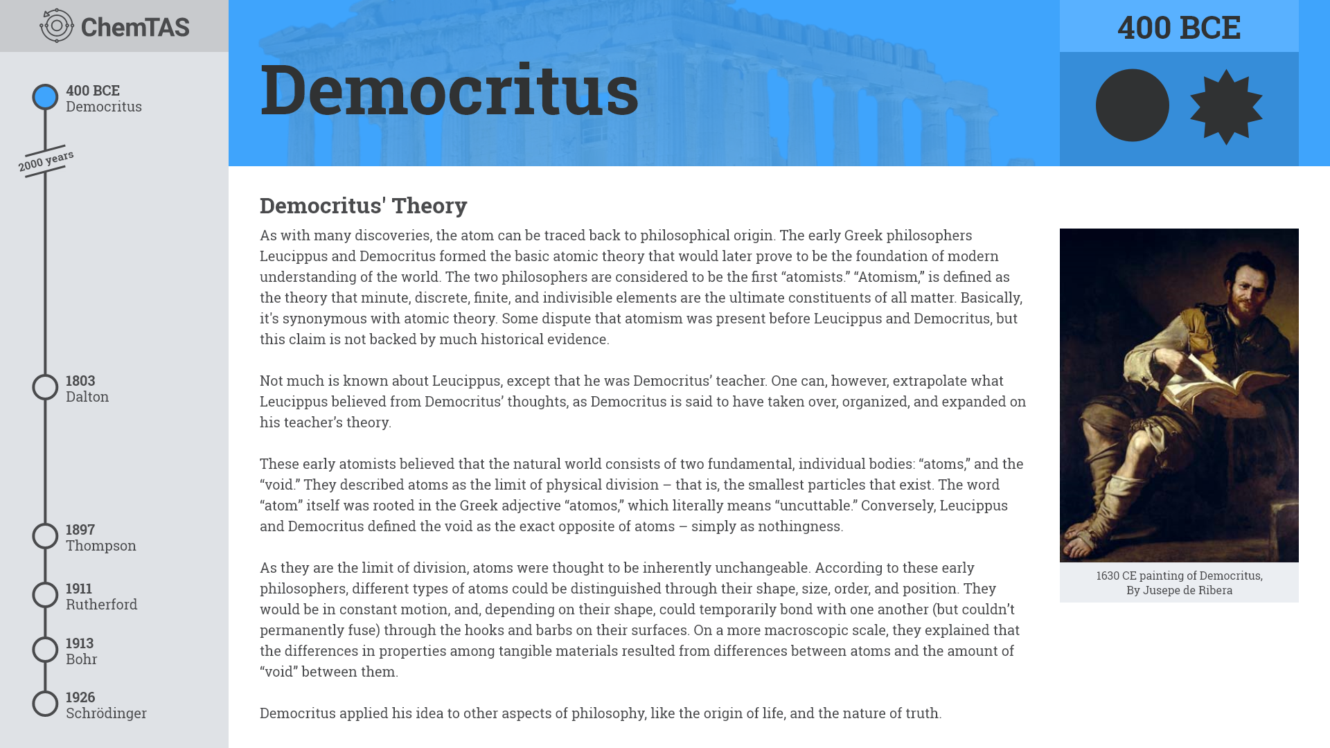 Mockup of Democritus's Article