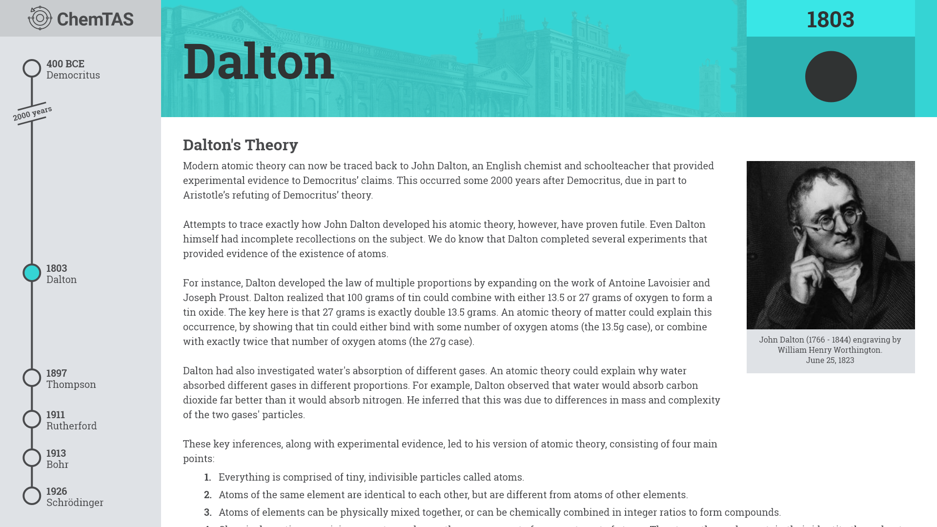 Mockup of Dalton's Article