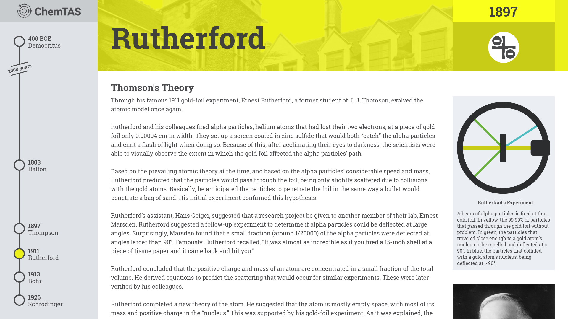 Mockup of Rutherford's Article