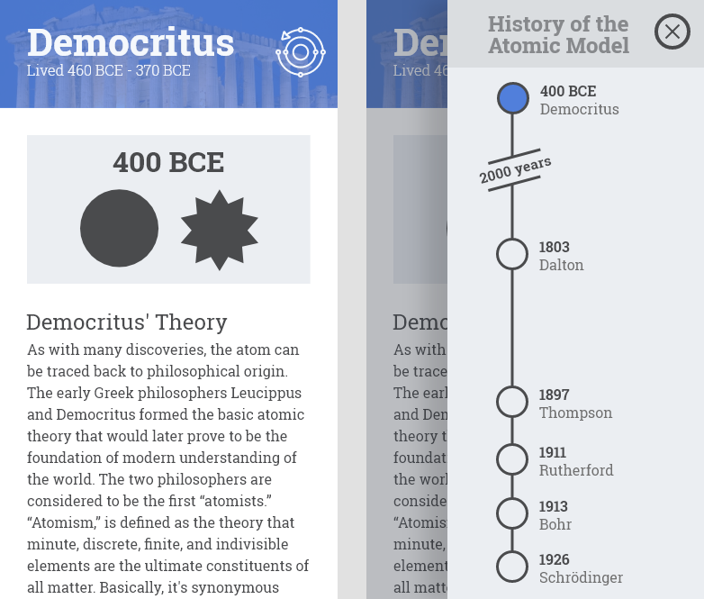 ChemTAS website modified to work nicely on iPad-sized screens
