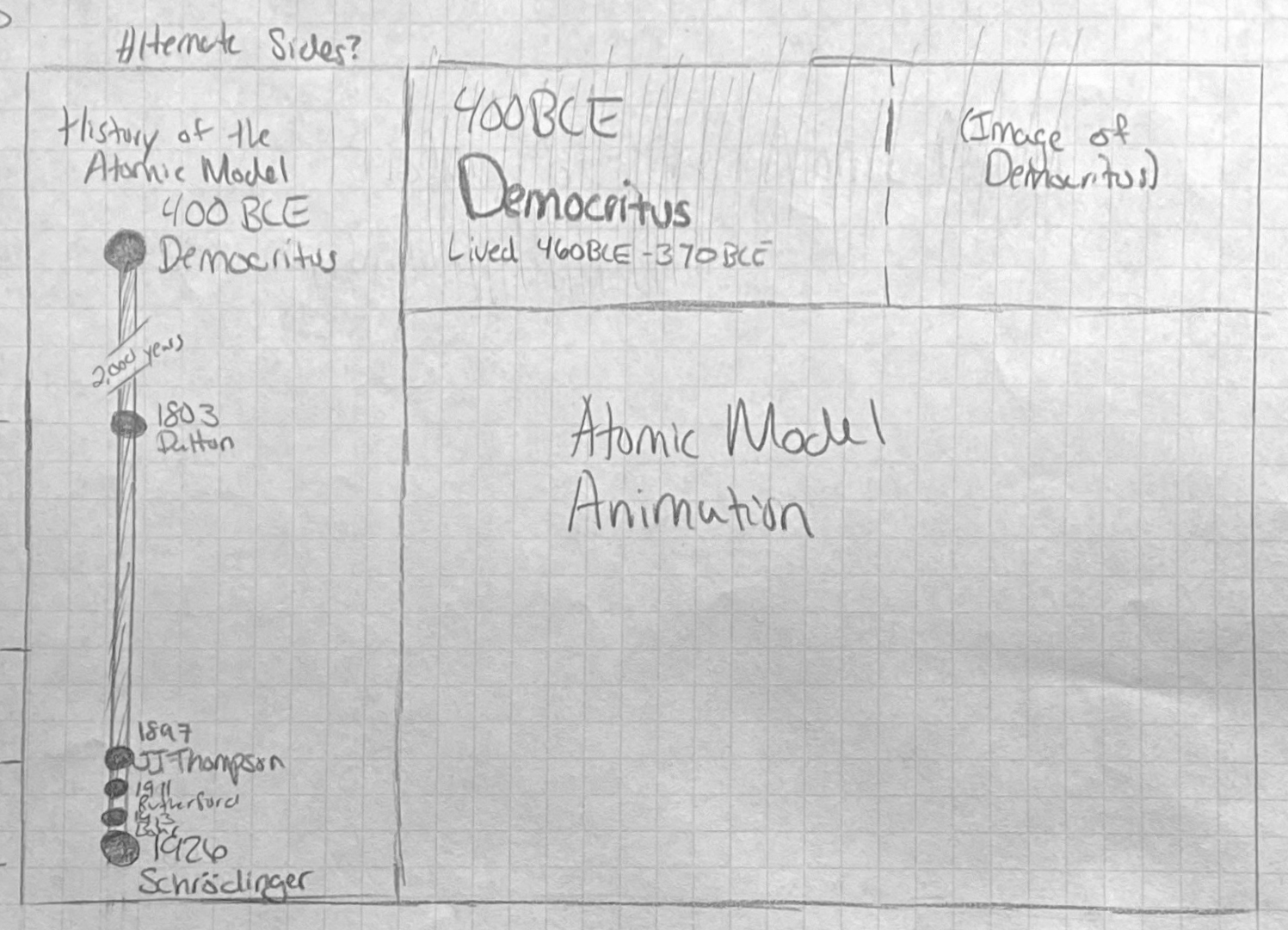 Early ChemTAS Sketch